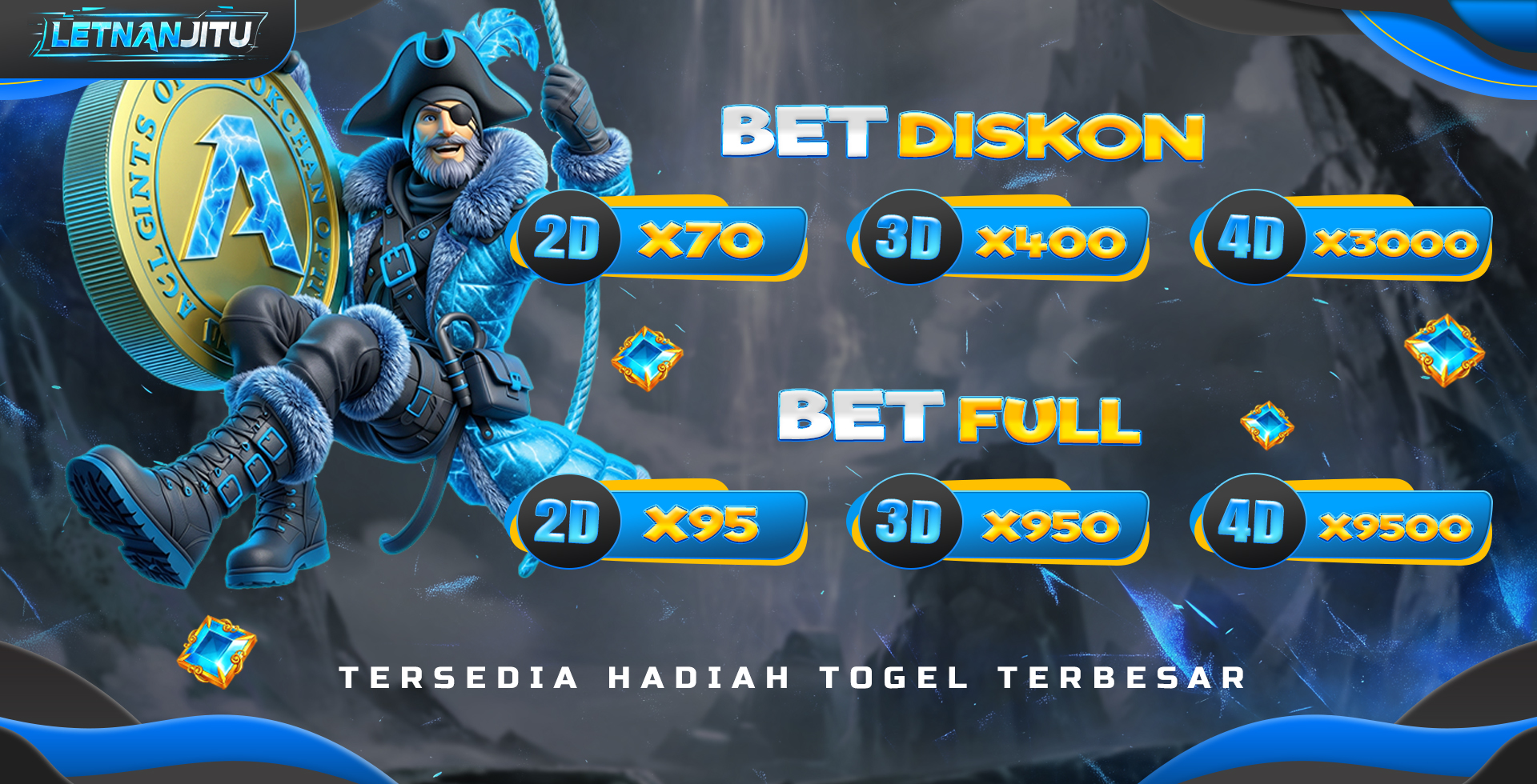 HADIAH TOGEL